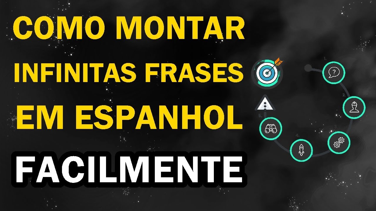 Aprenda a formar frases em espanhol | Espanhol rápido