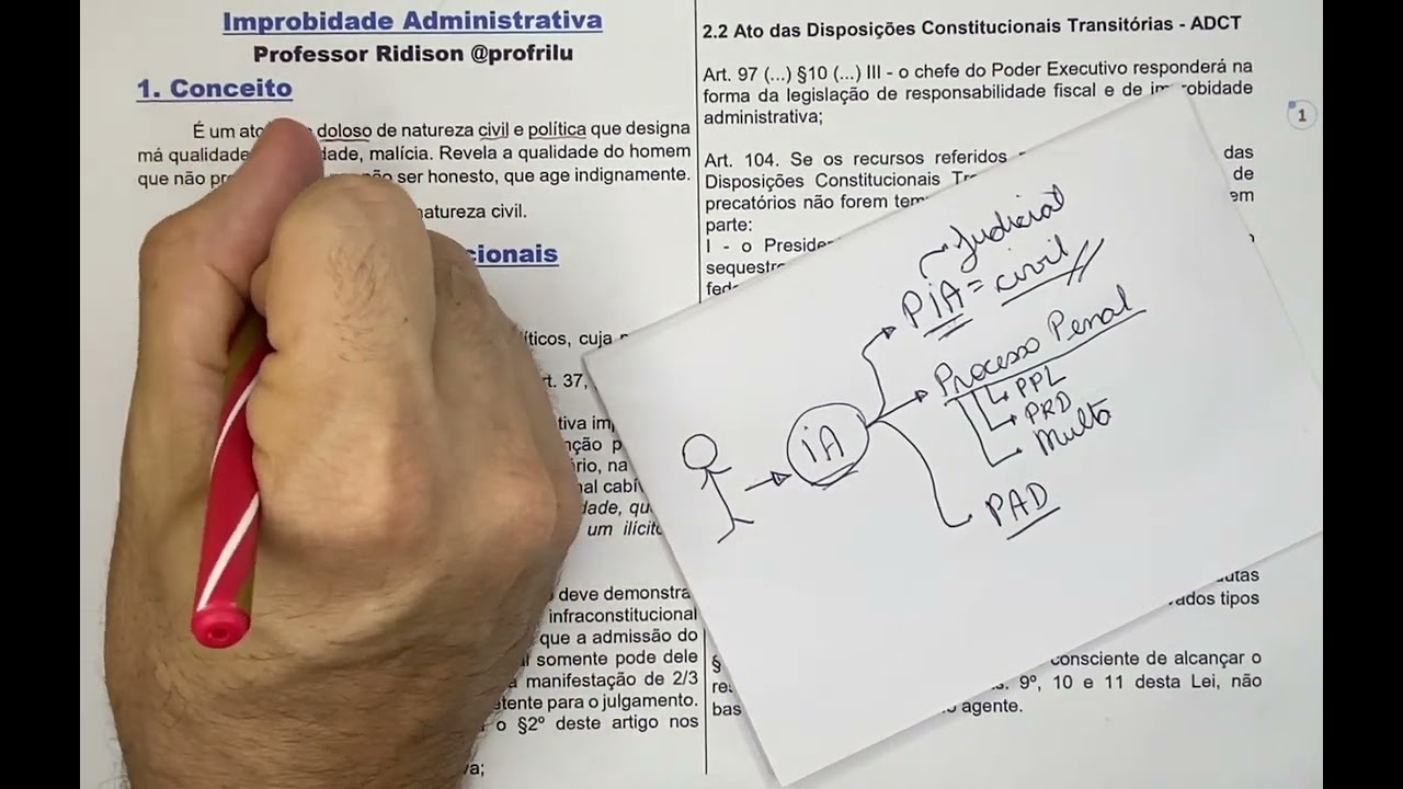 🔴Improbidade Administrativa🔴Aula 1 GRÁTIS e 100% atualizada com doutrina e jurisprudência.