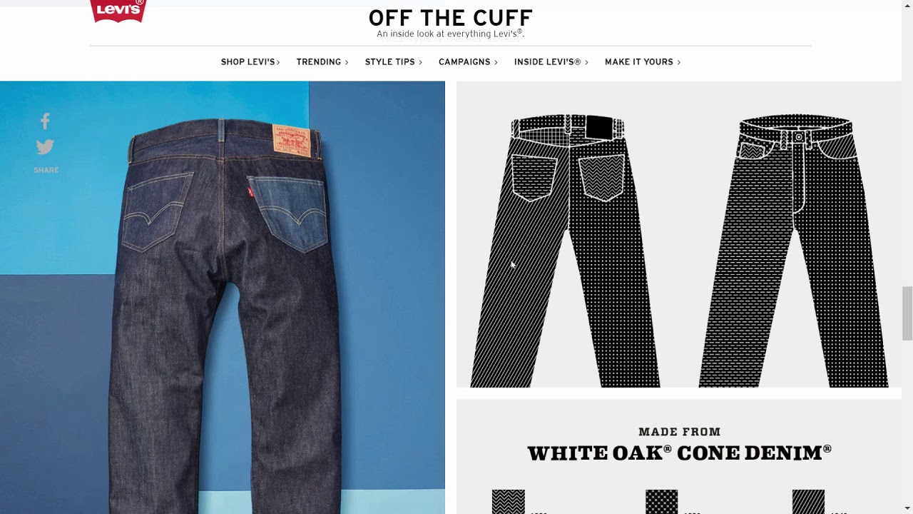 Iconic Levis Gone Forever - Cone Mills Factory Closes It's Doors