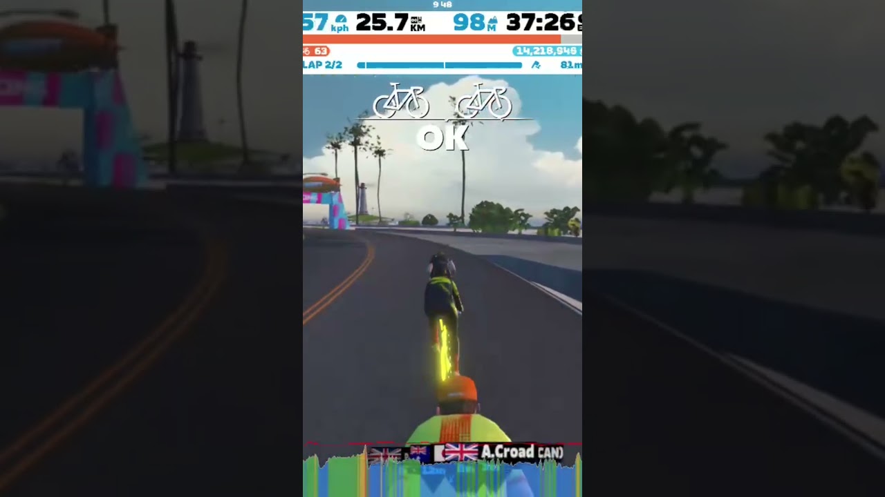 Stage 3: Sea Breeze #cycling #esports #zwift #gaming #zwiftrace #zwiftracing #games #race