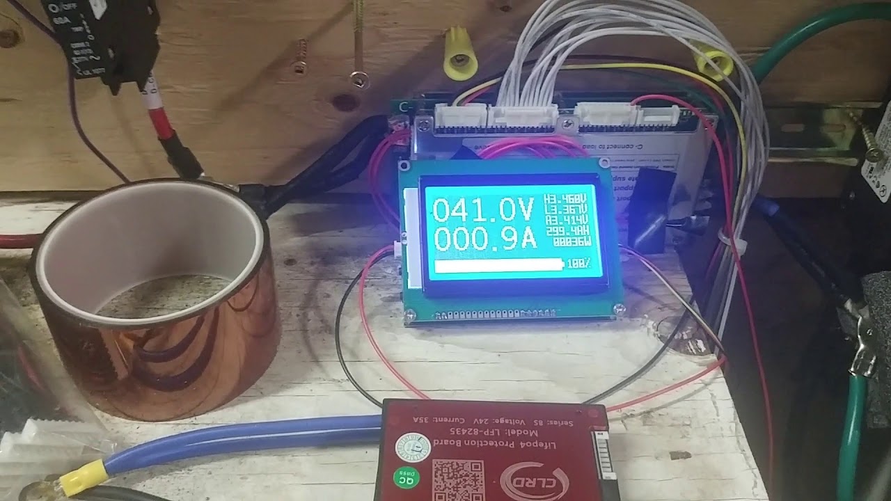 2020 20 New record 99kwh in one day