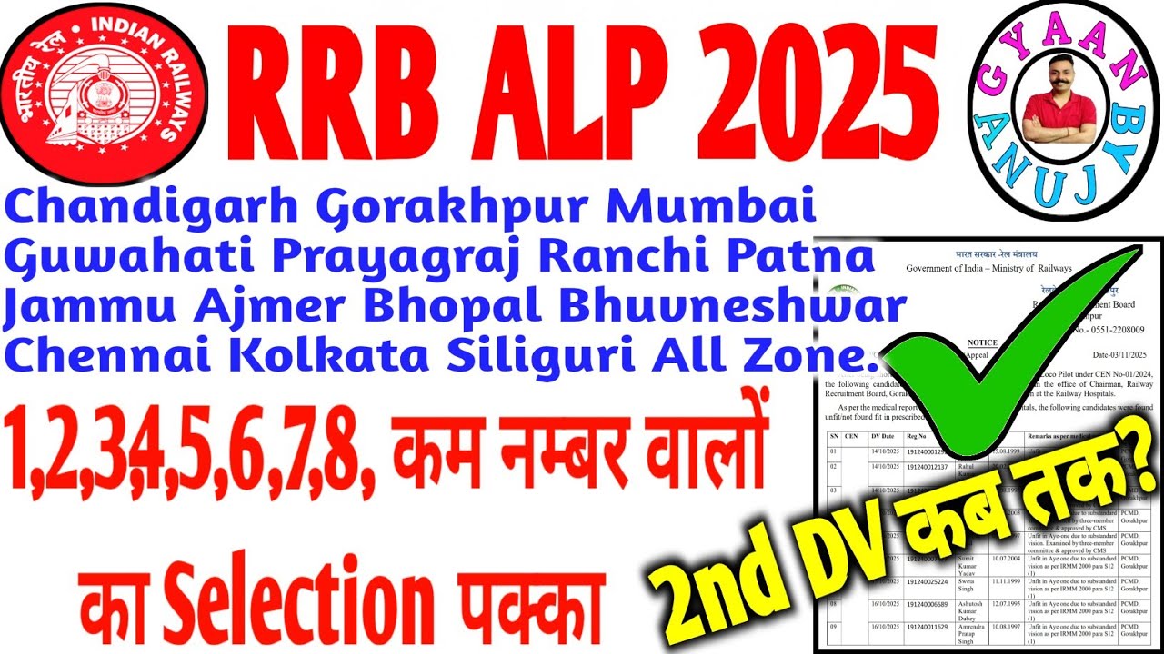 📢 ALP DV & Medical में कितने बच्चें Reject? 2nd DV Confirm या Cancel? @Gyaanbyanuj 
