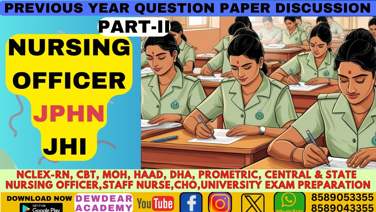 JPHN/JHI Previous Year Question Paper Discussion In Detail/ Kerala PSC JPHN Old Question Paper