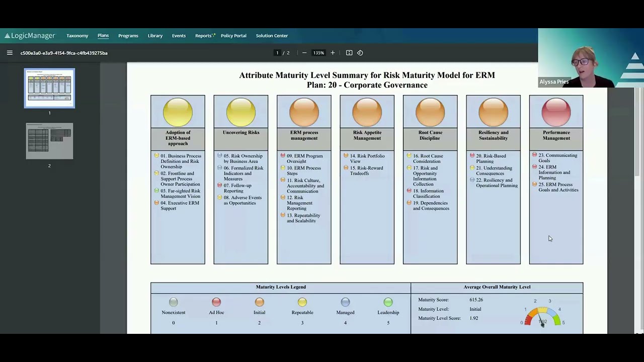 Board-Ready Risk Management: Use the Risk Maturity Model (RMM) to Prove Controls and Close Gaps