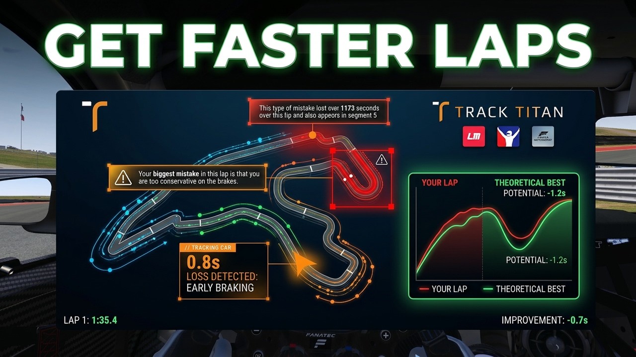 Track Titan Setup Guide | Why Every Sim Racer Needs This