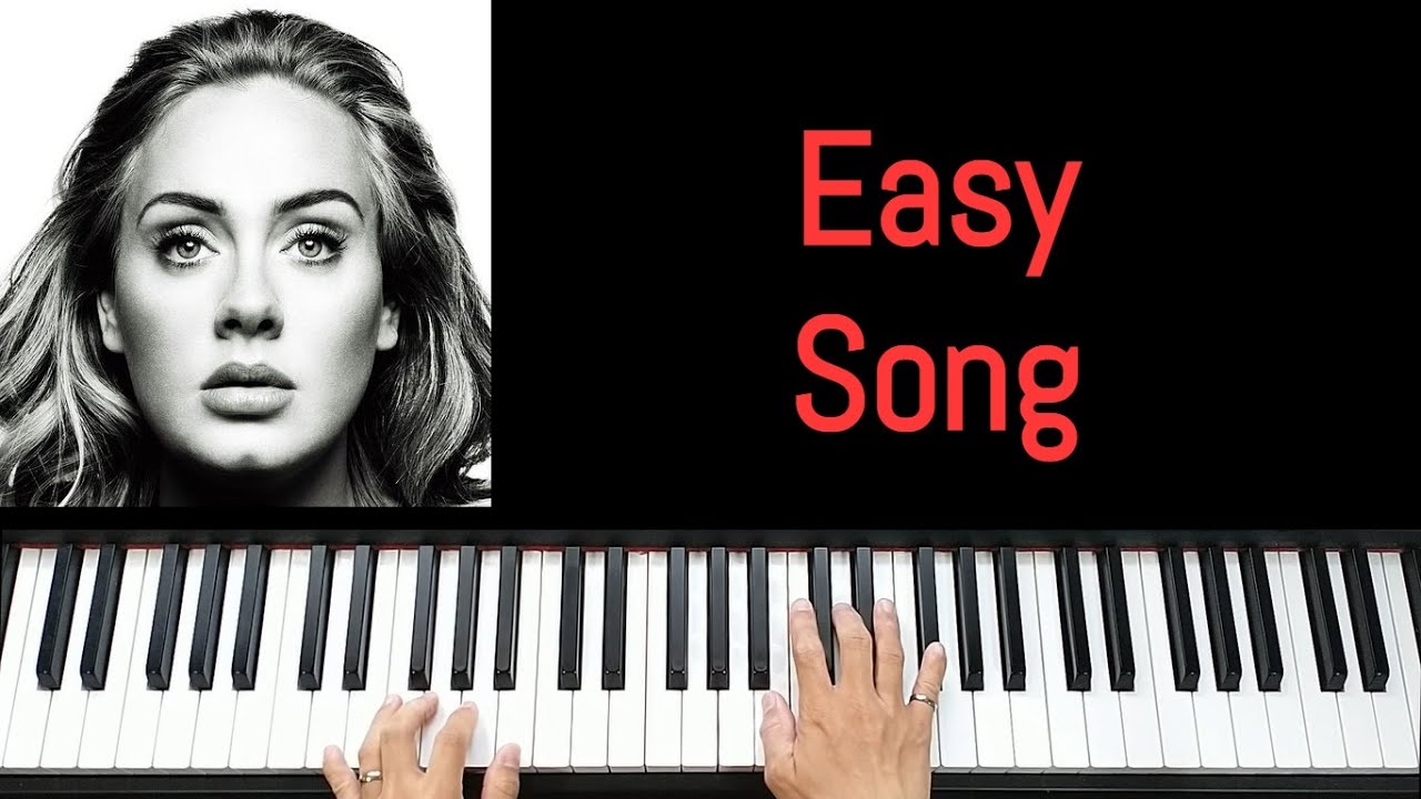 How to Play Hello by Adele Piano Chords Accompaniment Tutorial (F Minor)