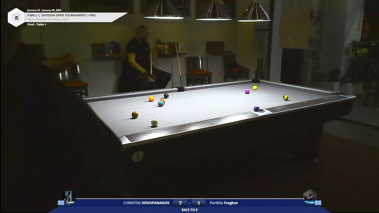 9Ball C' Division Open Tournament - DAY 3