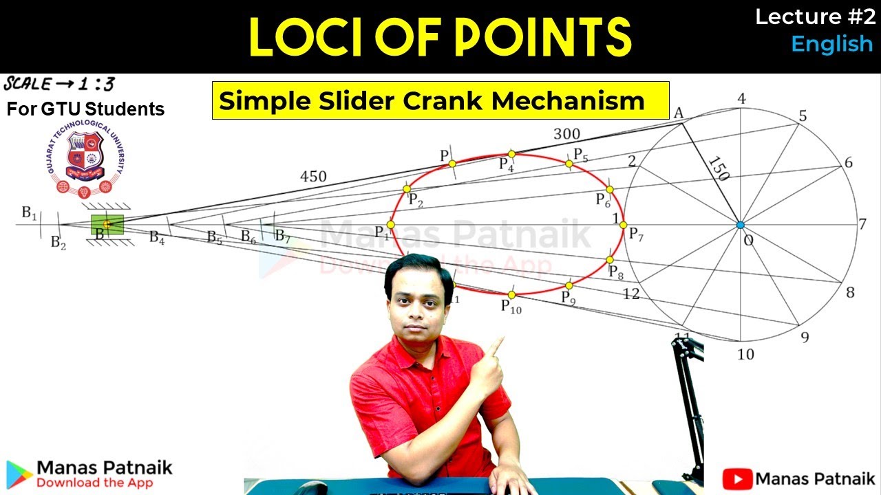 Loci of Points_Simple Slider Crank Mechanism_Lecture 2_Gujarat Technological University