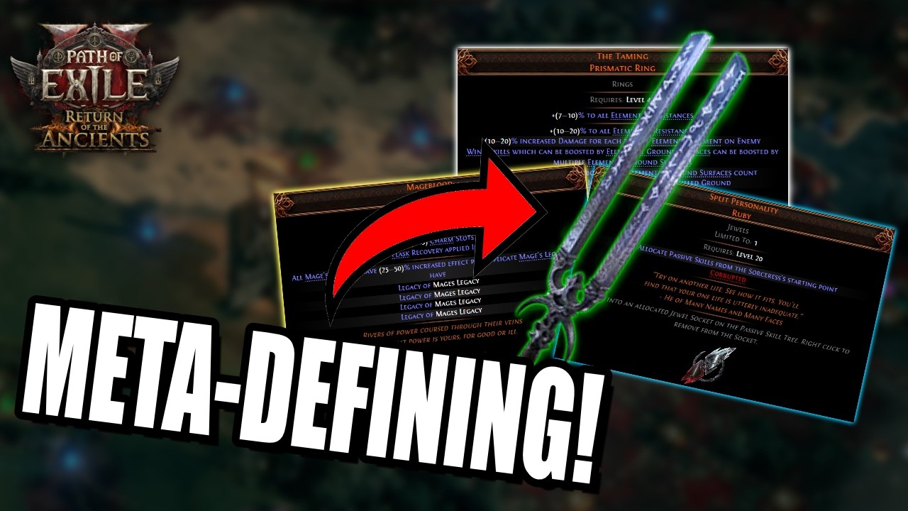 Top 5 Most Influential Unique Items in The Return of the Ancients