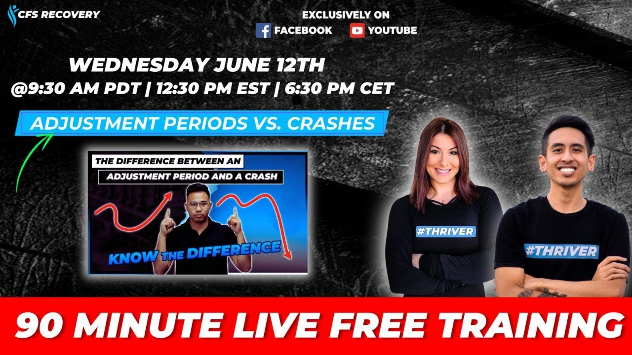 CFS Recovery - LIVE Q&A With Miguel - Adjustment Periods vs. Crashes