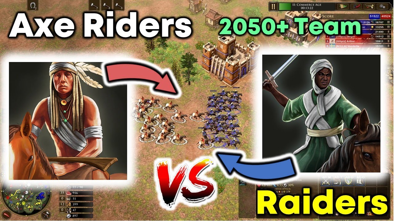 2026012002 Axe Riders vs Raiders | 2050+ Team