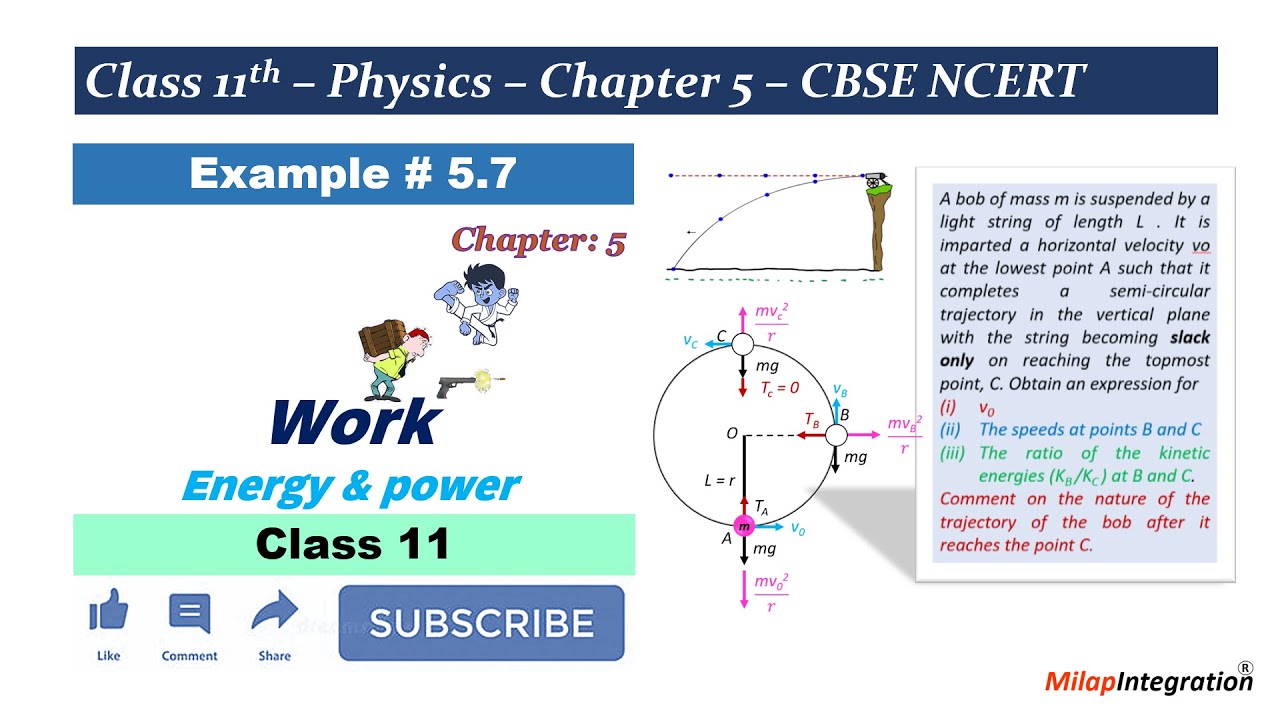 Ex 5.7 SOLVED | Bob in Vertical Circle | String Slack Condition Physics