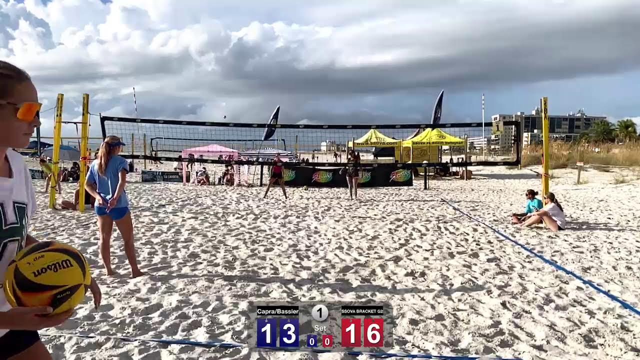 SSOVA NOV 2025