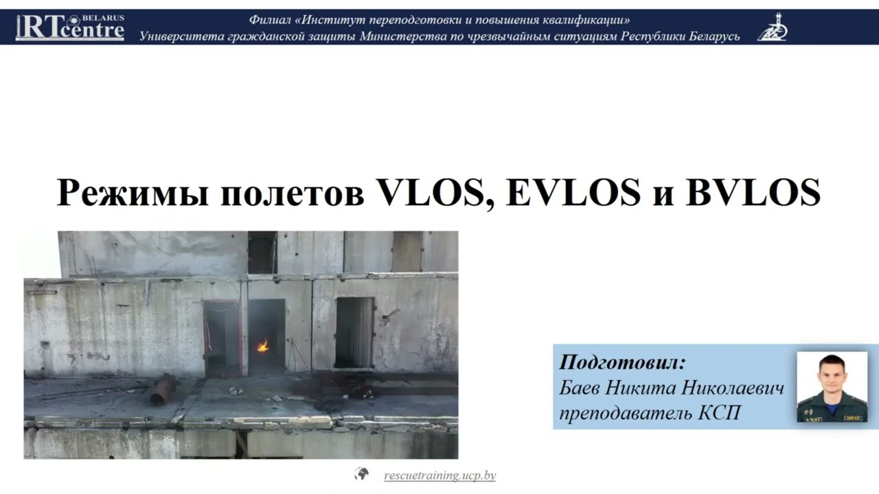 ОК Открытая категория А1, А2, А3 Тема 1.3 Режимы полетов VLOS, EVLOS и BVLOS