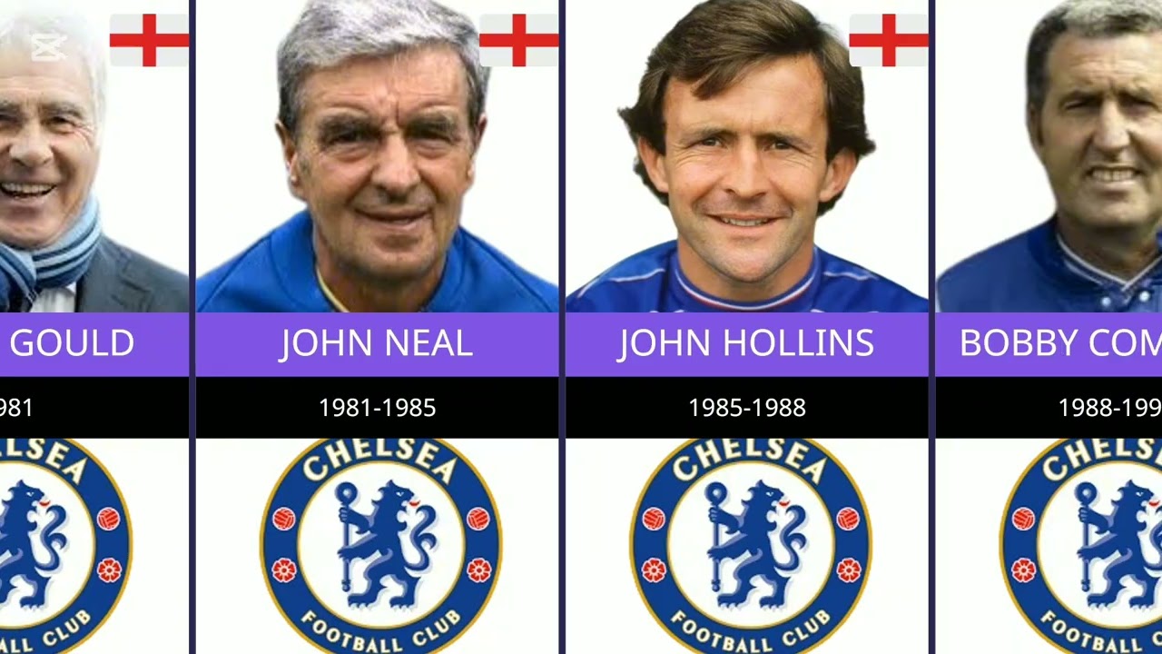 Every Chelsea Manager Ever – From 1905 to Today | Who Was the Best?