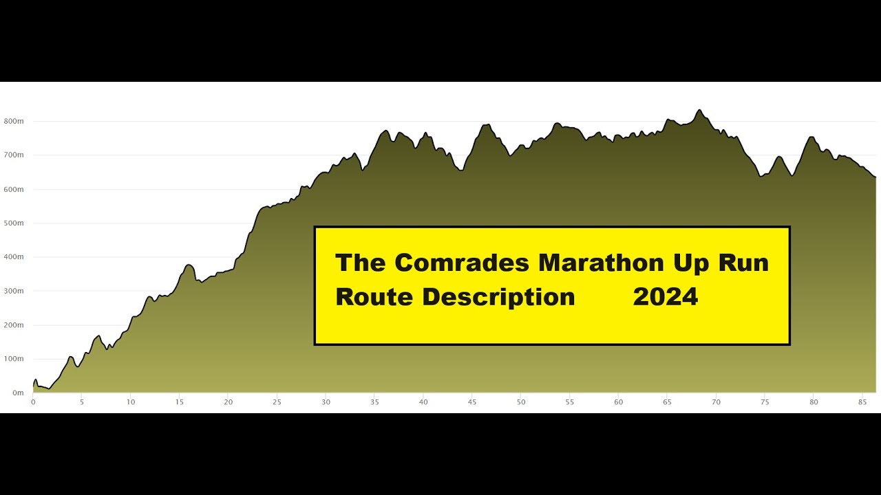 Comrades Marathon Up Run Route Description 2024