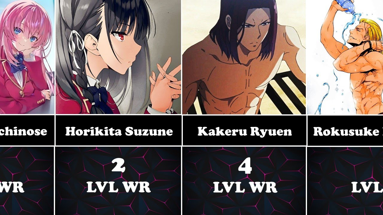 What If COTE Characters Had Been In The WHITEROOM Since Birth?