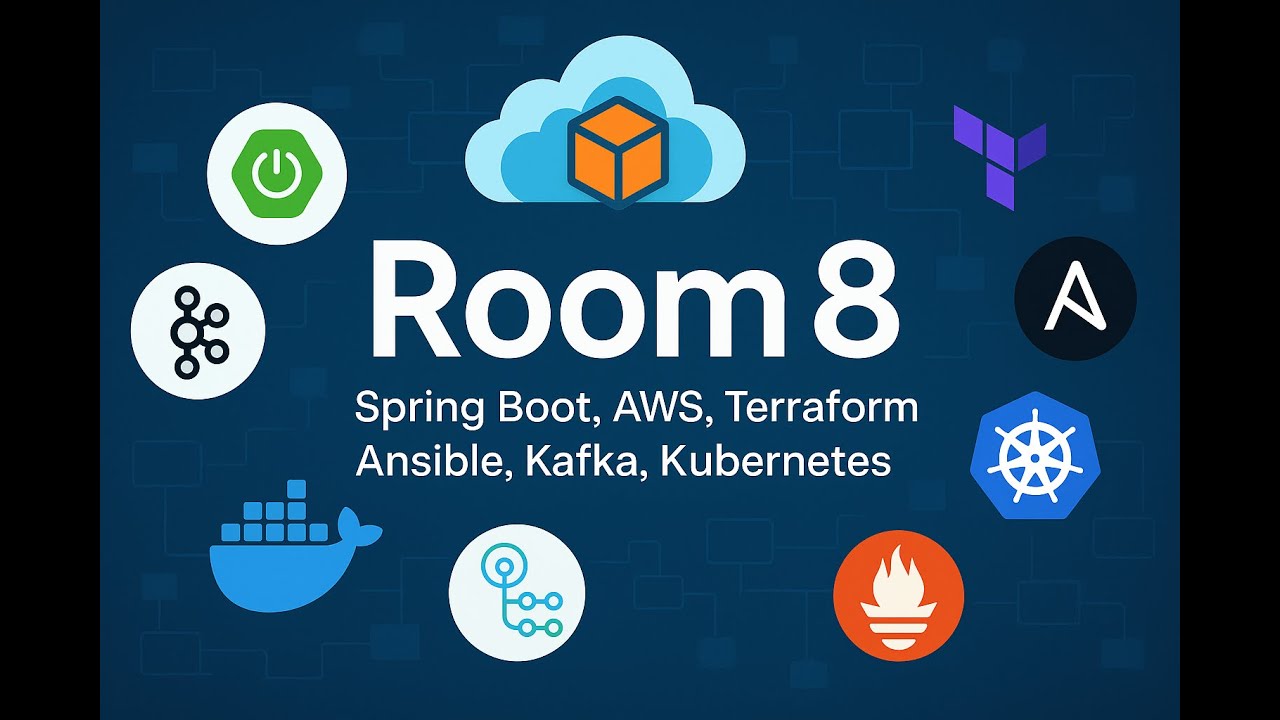 Room8 - demo video | AWS + Microservices + Kafka + Kubernetes + Spring Boot Project