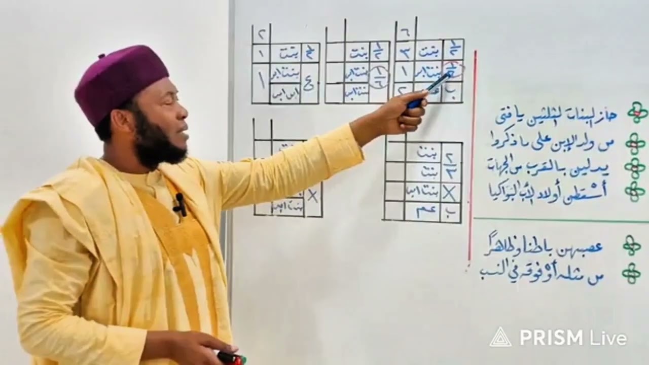 MATNOU RAHBIYA - BAAB HAJBI VOL 6 (SUITE)- CHEIKH ABDOUSALAM ADAM 