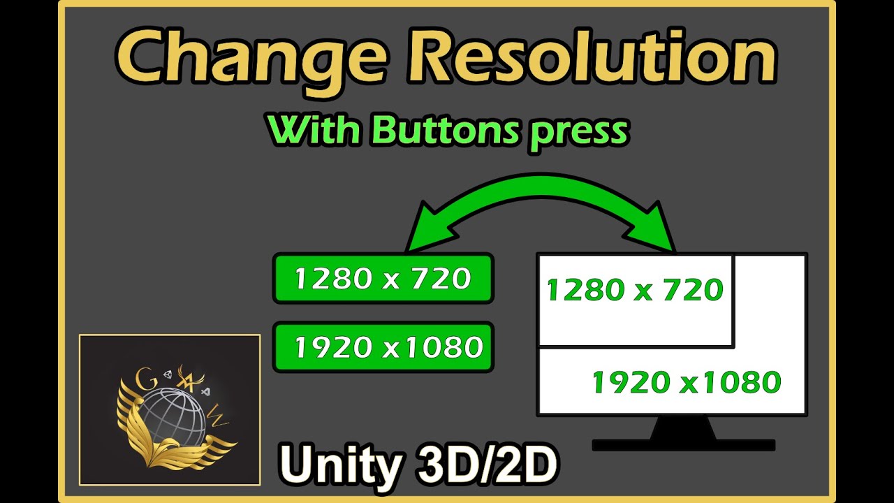 Unity How to change Resolution size with buttons (2023 Tutorial)