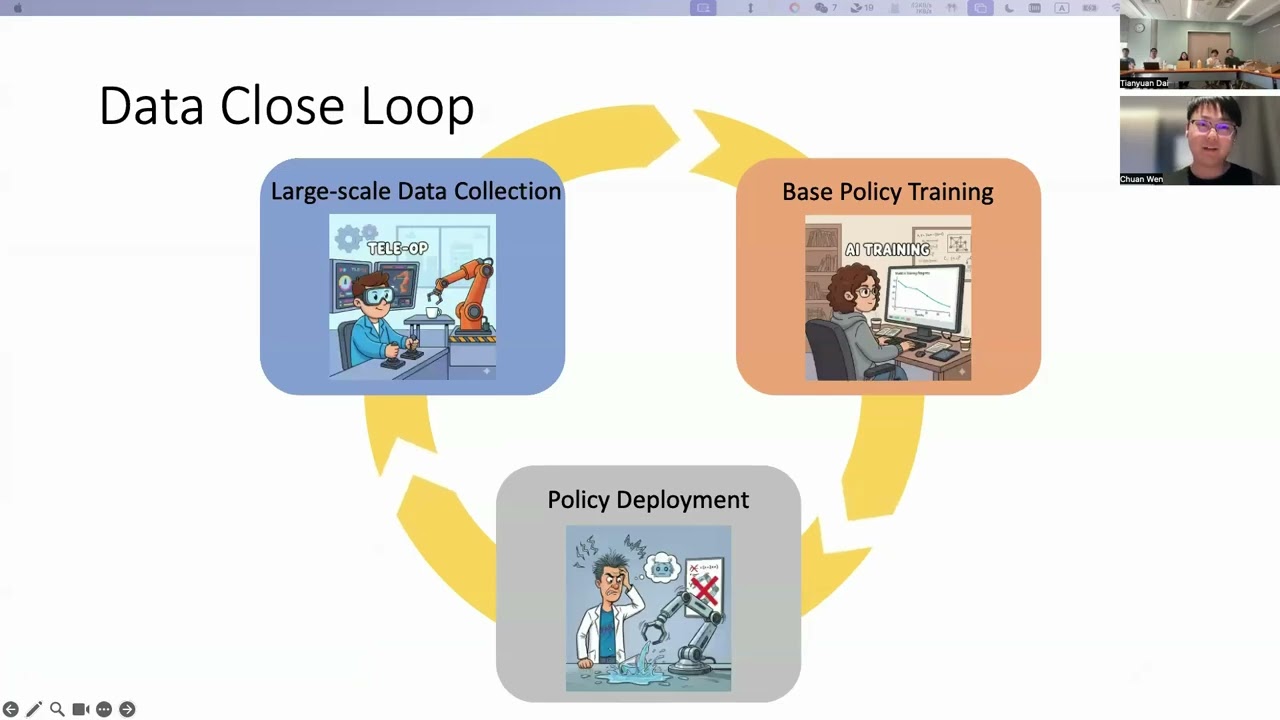 Data Scaling on the Job - Chuan Wen (10.17)
