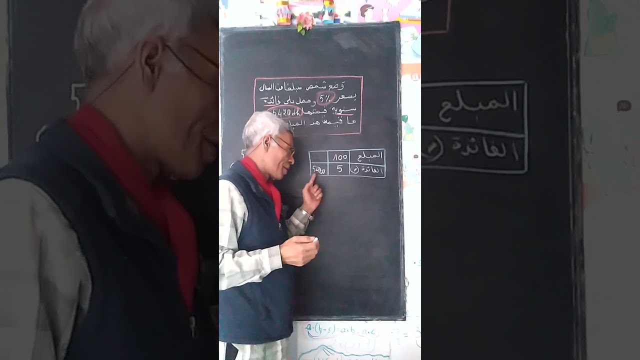 السادس ابتدائي #التناسبية راس المال، الفائدة السنوية 
