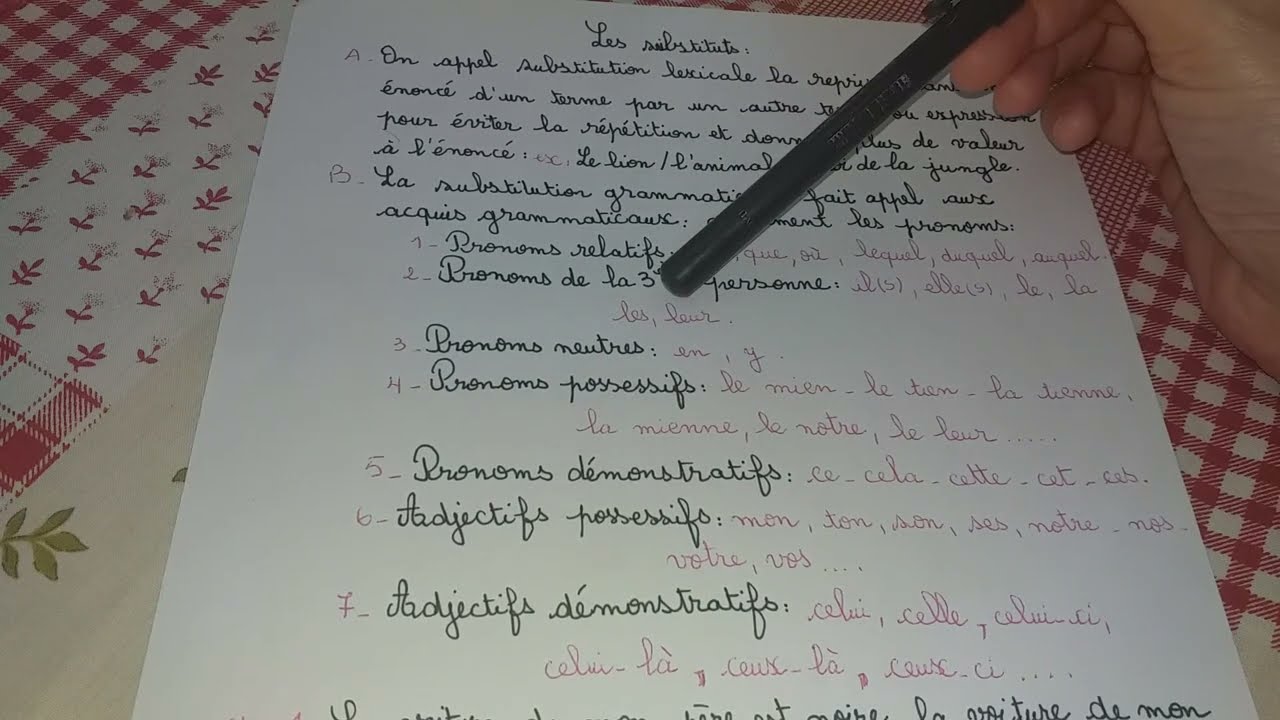 les substituts lexicaux et grammaticaux