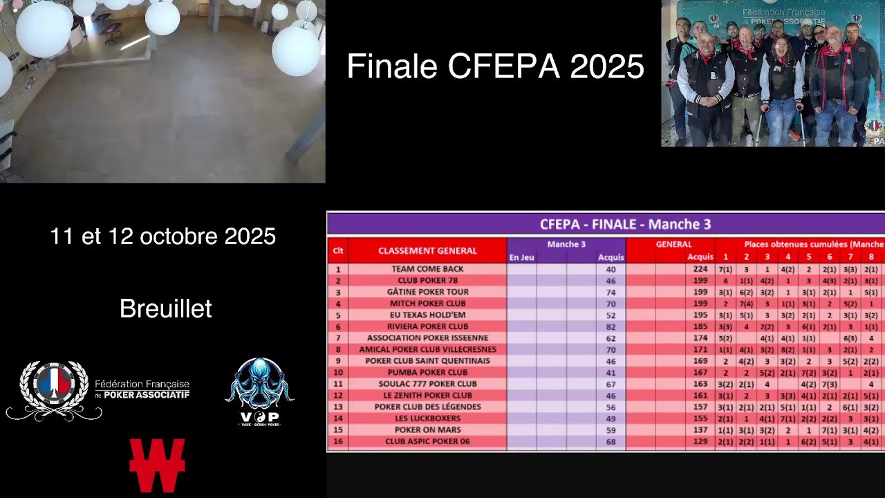 Finale CFEPA 2025