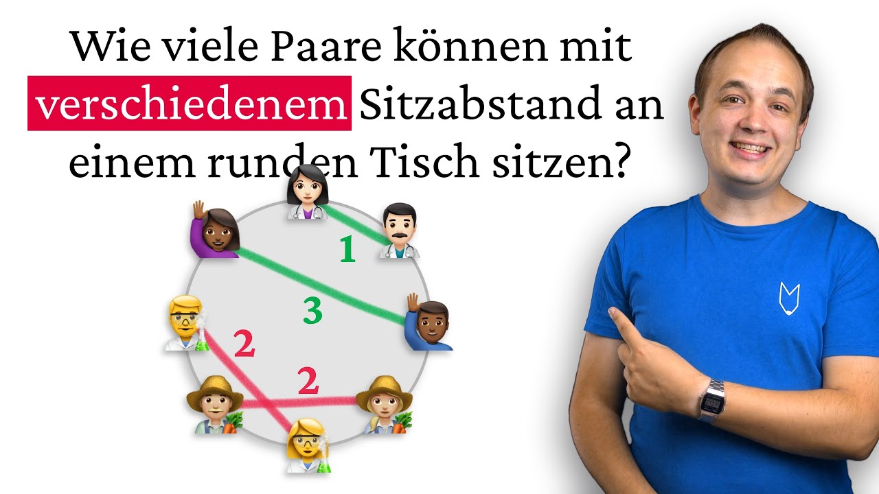 An dieser Aufgabe bin ich wochenlang gescheitert (Bundeswettbewerb Mathematik 2023)