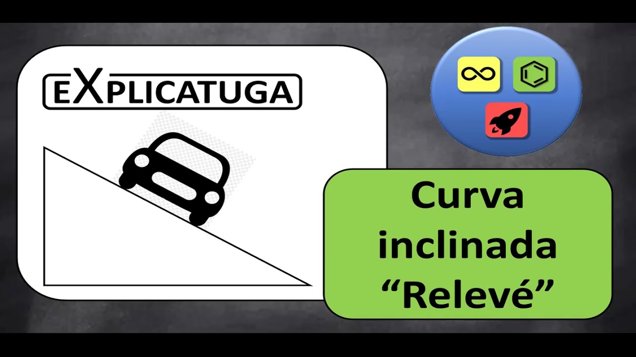 Curva inclinada 