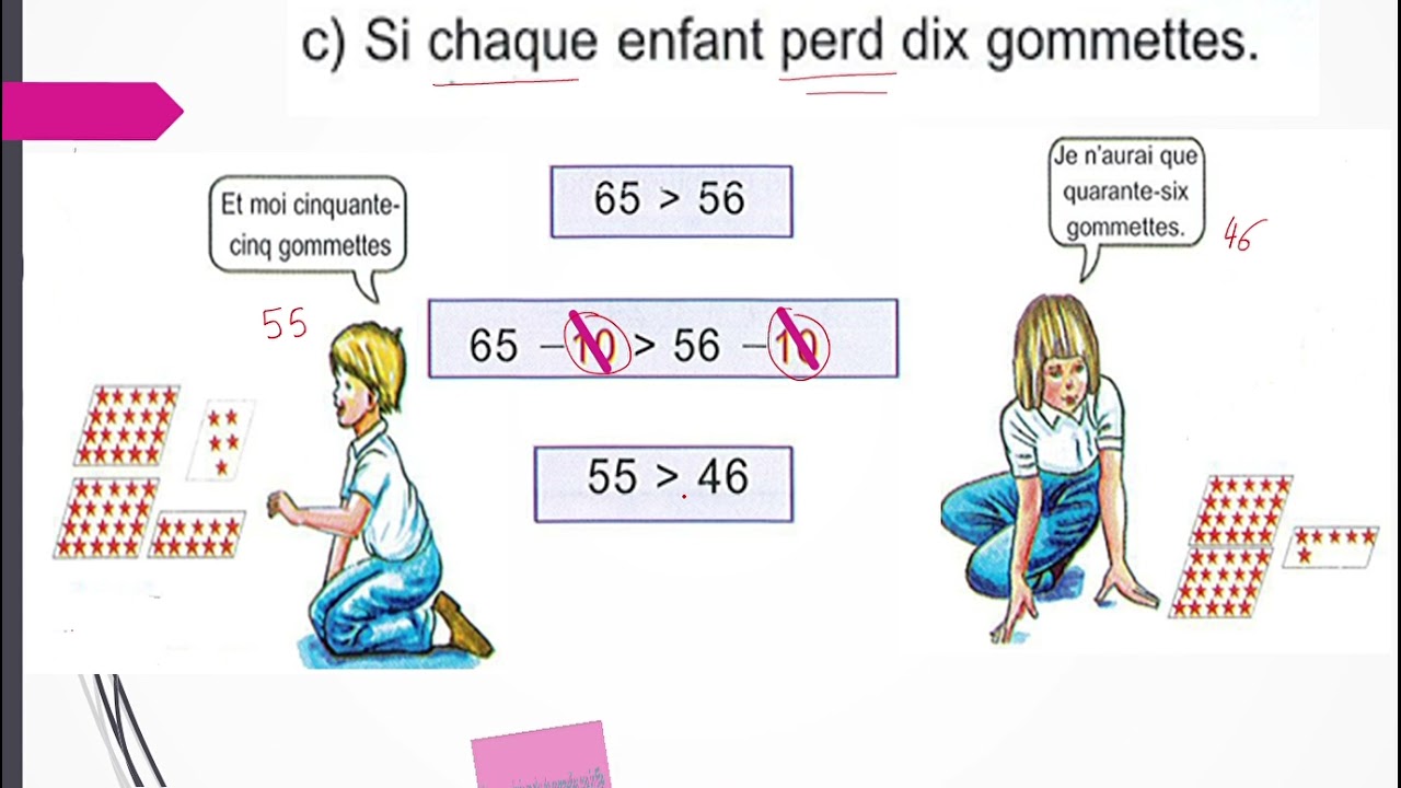 La compatibilité (Propriété de l'addition et de la soustraction)