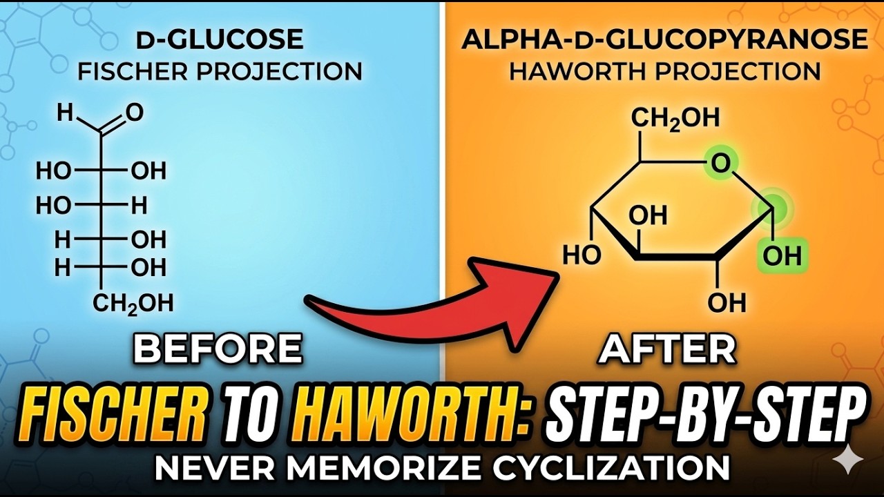 Lecture-4: Carbohydrates: Monosaccharides