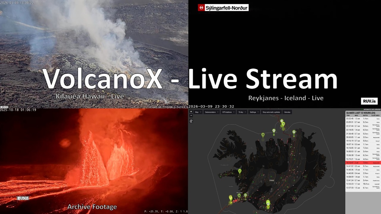 DrFox2000  - VolcanoX Live Stream Recording March 10, 2026 part 2