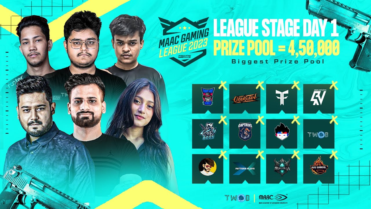 MAAC GAMING LEAGUE 2023 | Free Fire MAX | FT .ROCKY & RDX,UNICORN IB, THE MAFIAS, OG ELITE, TWOB,TSG