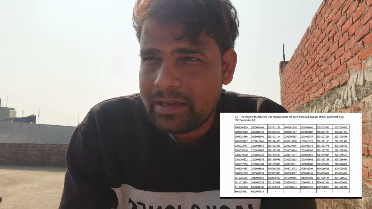 SSC Steno 2025 Result Blunder! 32 Held, 49 Cancelled, 100 Debarred! SSC CGL Latest News, SSC News