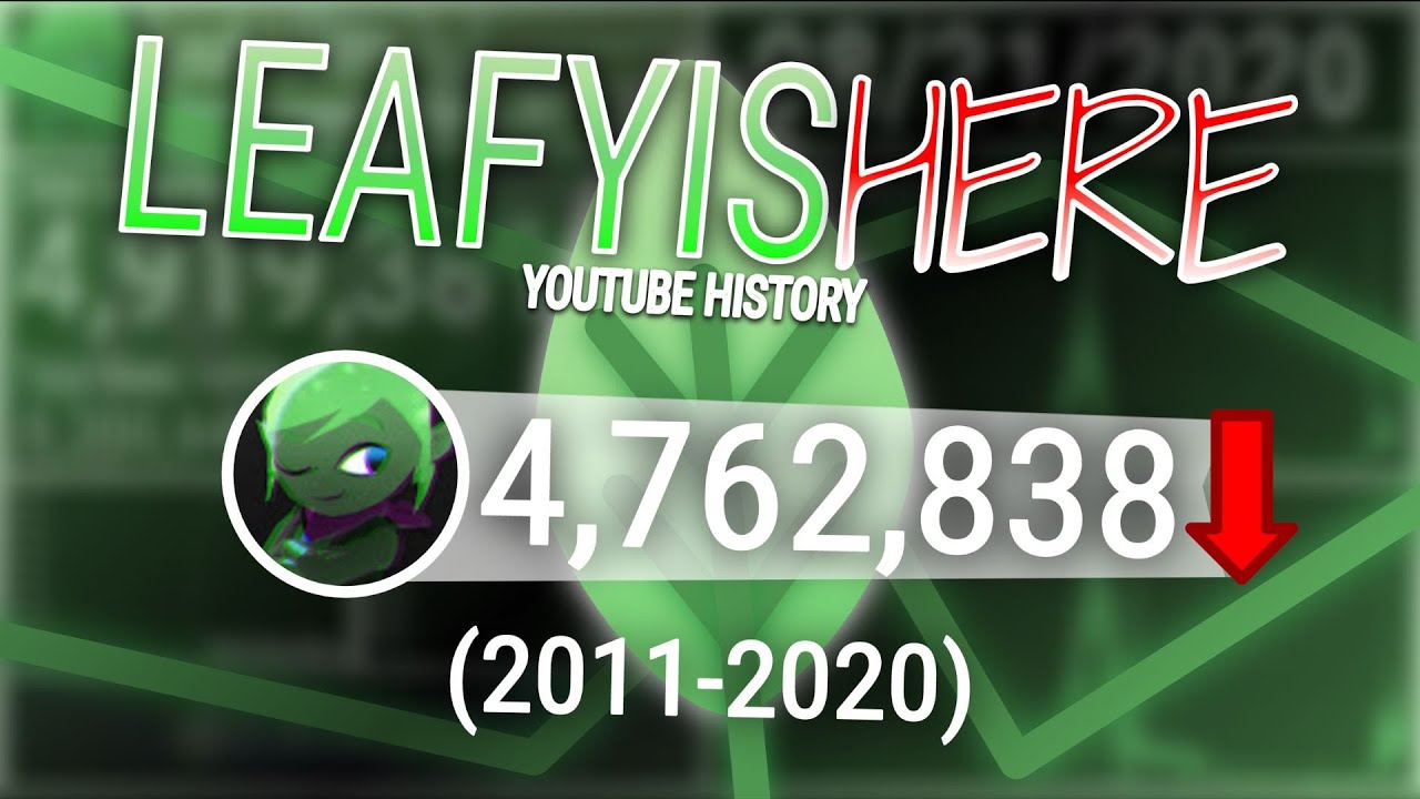 Rise and Fall of LeafyIsHere Visualized - Every Day (2011-2020)