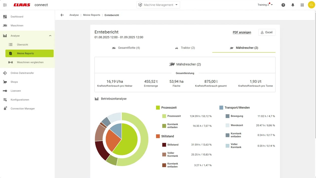 CLAAS connect | Maschinenanalyse
