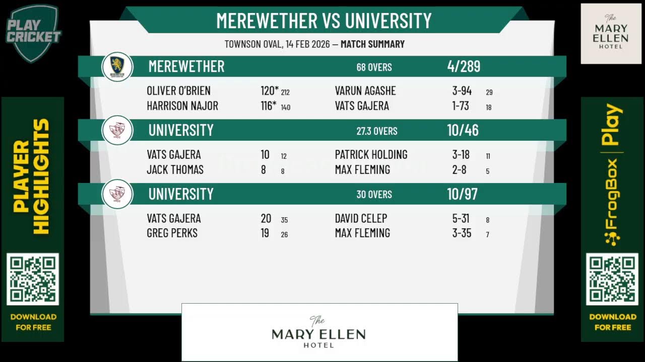 Merewether v University