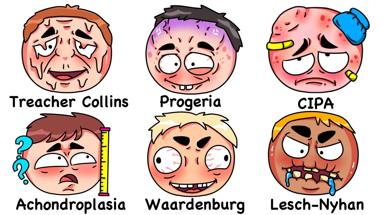 Every Real Life Mutation Explained In 19 Minutes