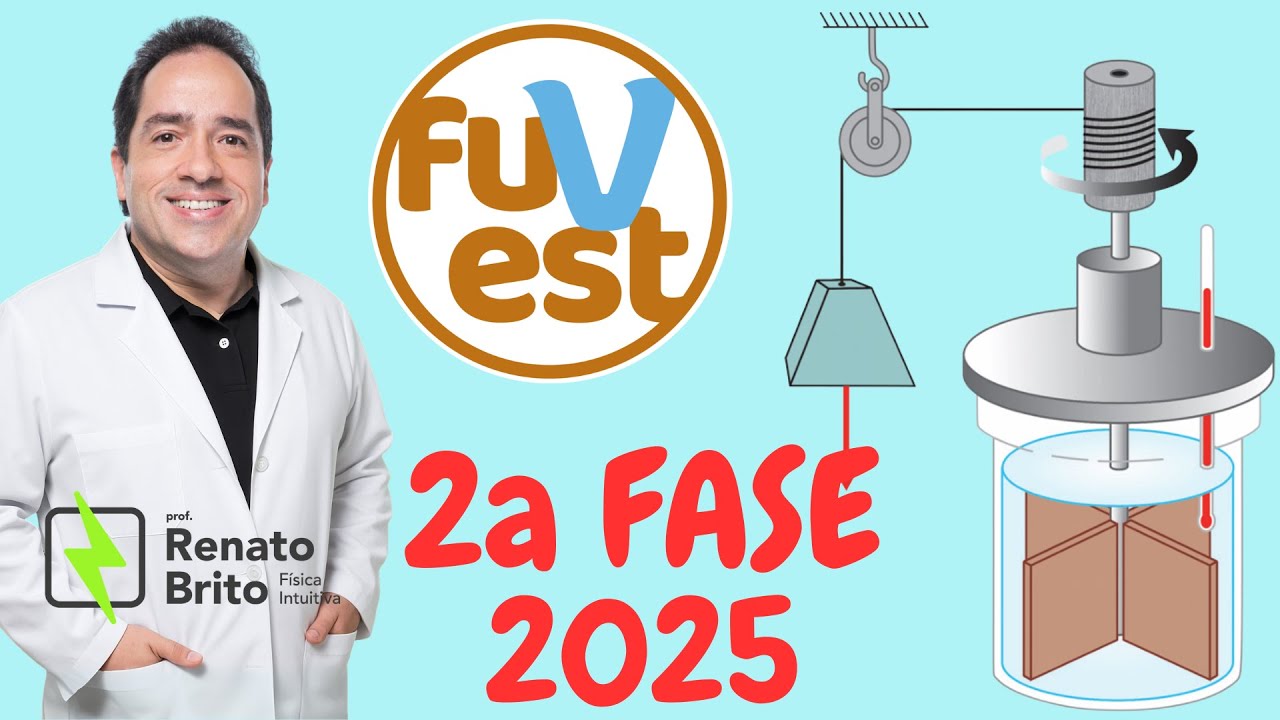 FUVEST 2025 - Em seu projeto para uma feira de ciências uma estudante decide reproduzir o experiment