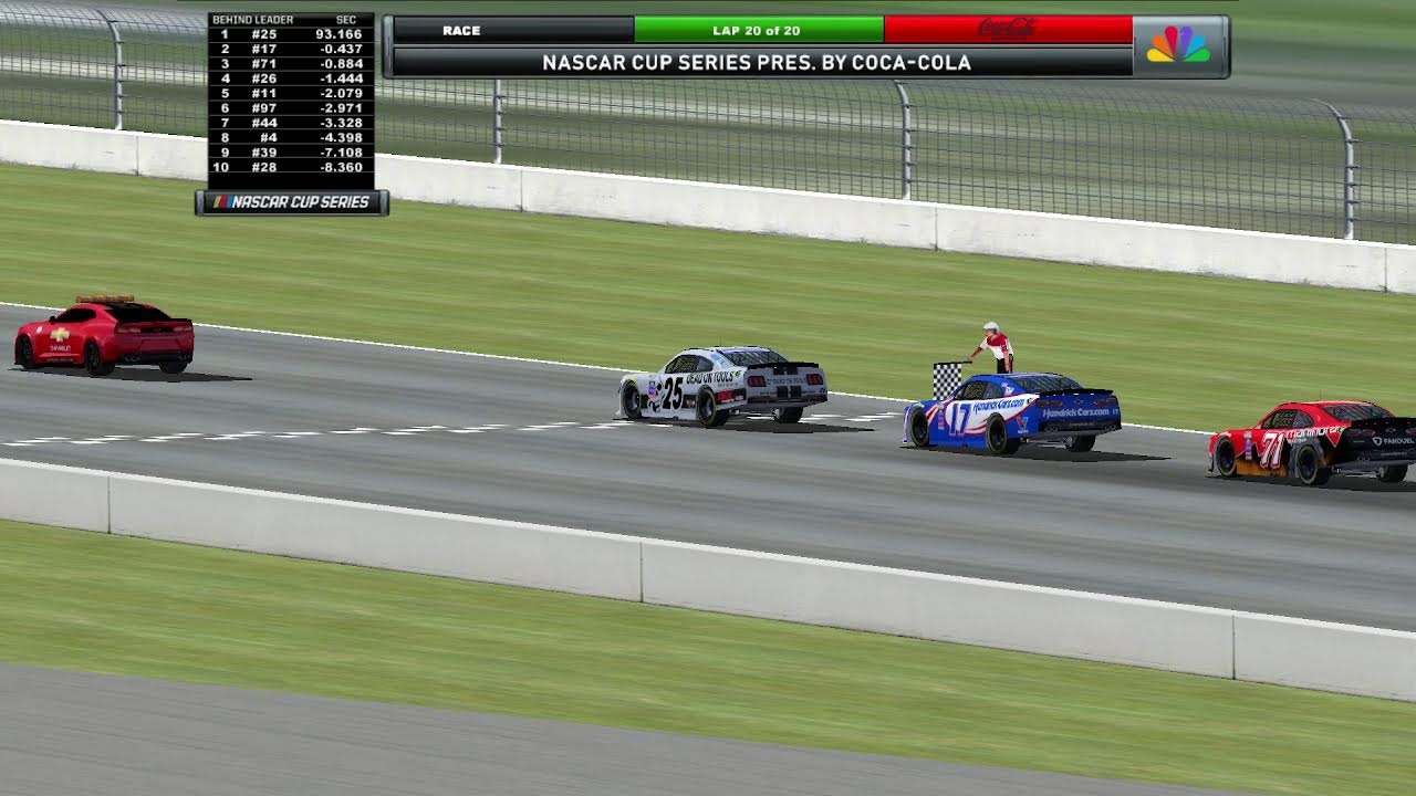 VLR C4 Series: Cleveland