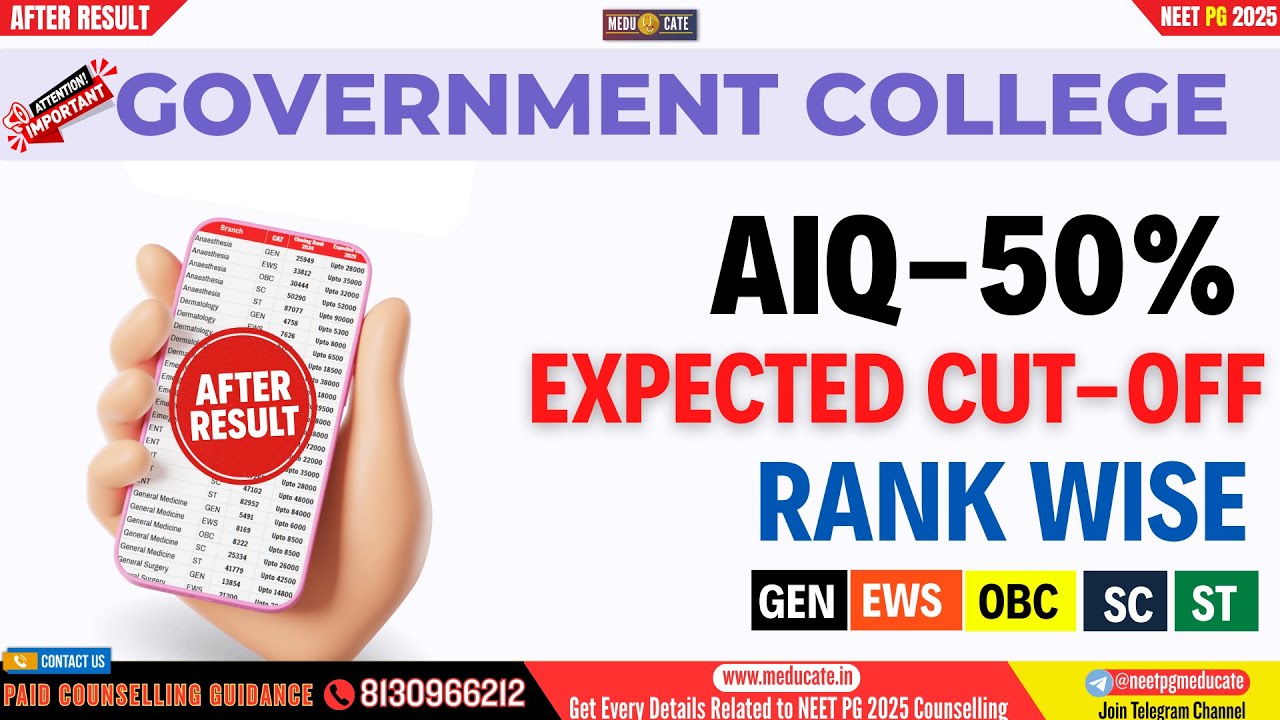 NEET PG 2025: Expected Cutoff for 50% AIQ Govt Medical College- Rank and Category Wise Analysis