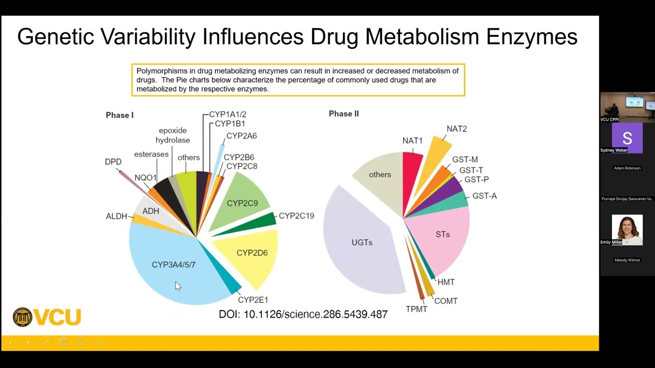 CPPI Seminar: Navigating the challenges of pharmacogenomics implementation in clinical practice