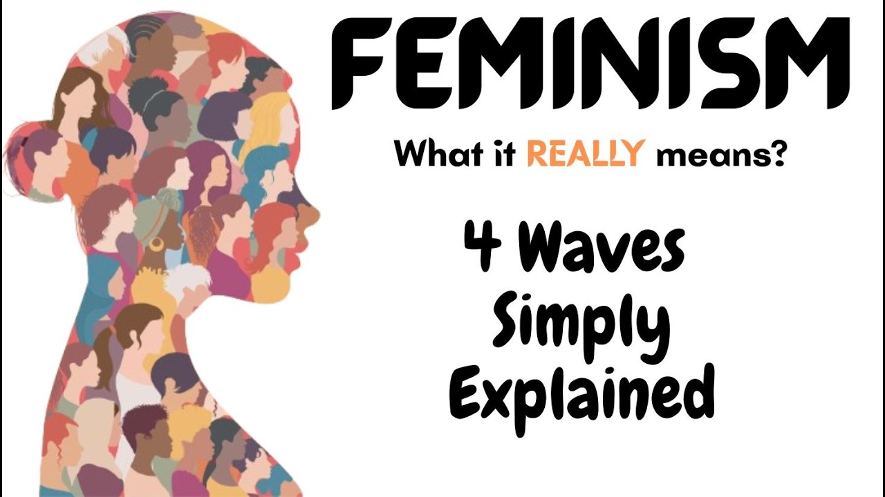 What is Feminism? | 4 Waves of Feminism Explained Simply | Literary Theory