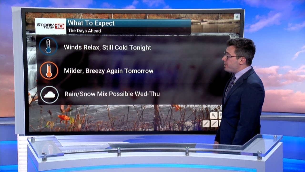 Temperatures gradually climb through the week