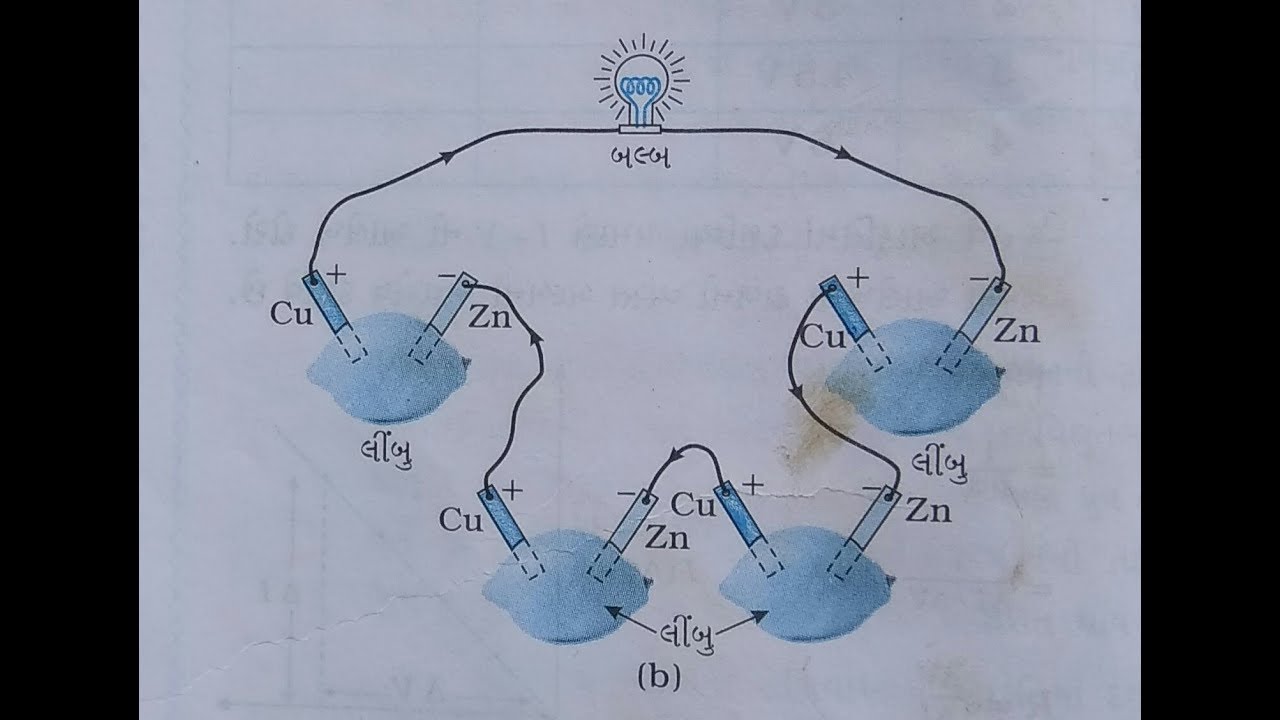 Lemon cell battery HOMEMADE