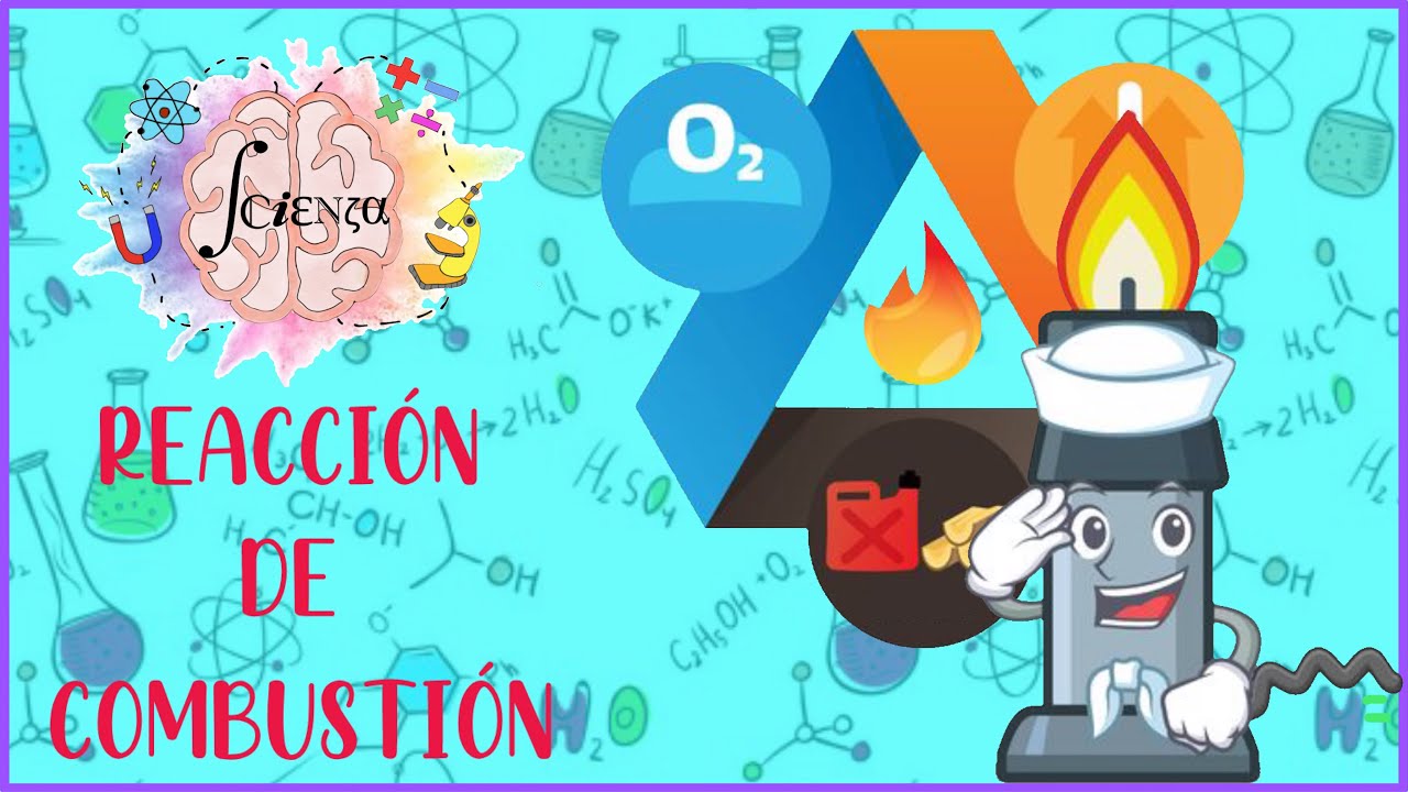 Reacción de combustión | Teoría + Ejemplos | Clase en vivo