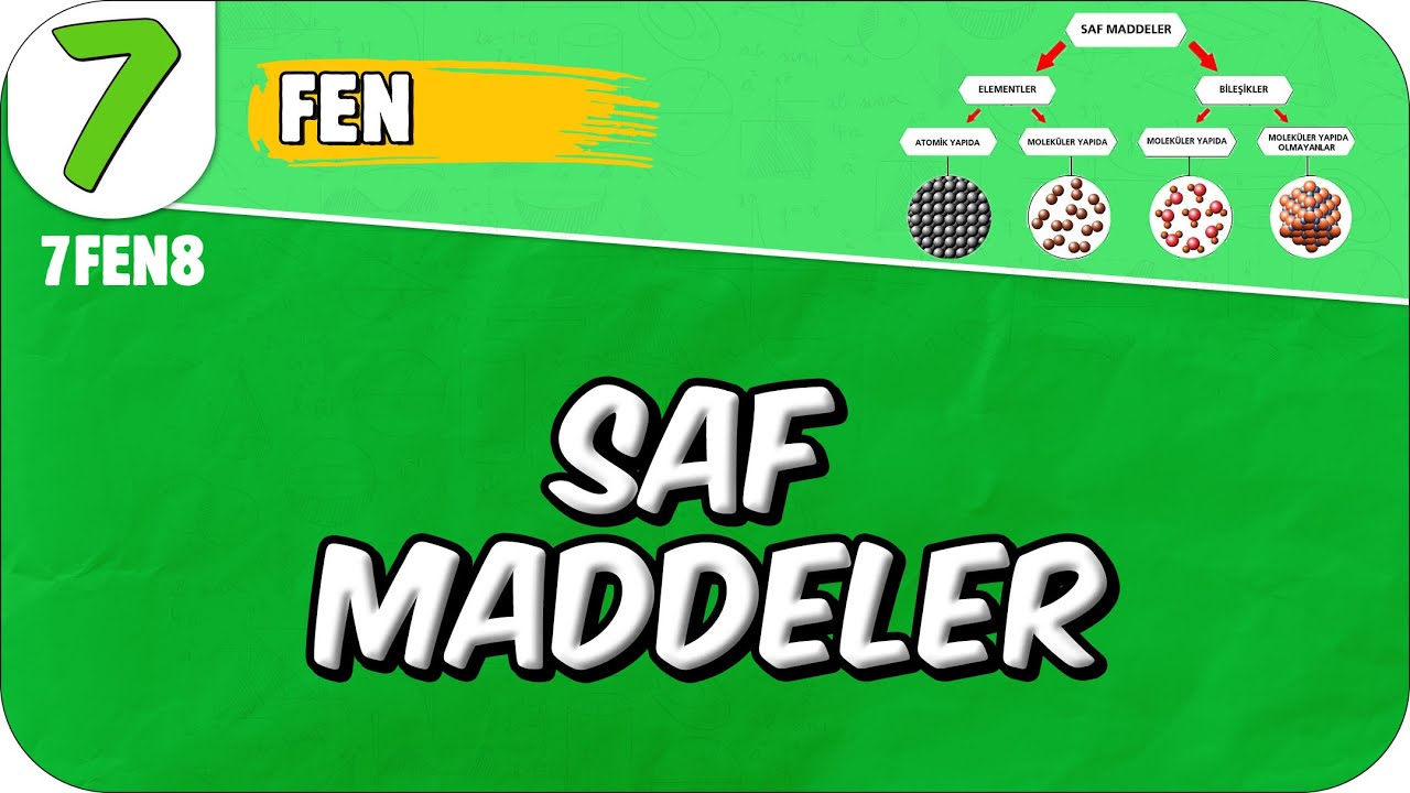 Saf Maddeler 📗 7. Sınıf Fen #2025