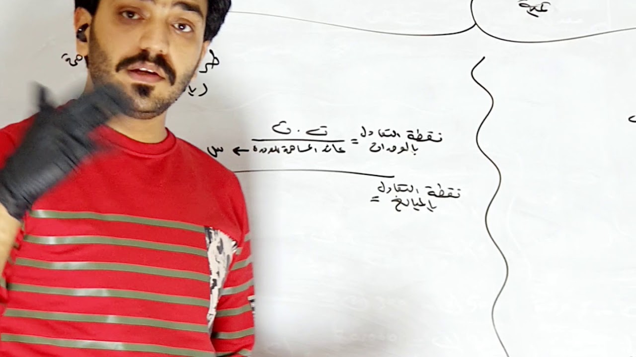 المحاسبة الادارية / الفصل الثاني / الحلقة الاولى / الاستاذ ليث الغراوي