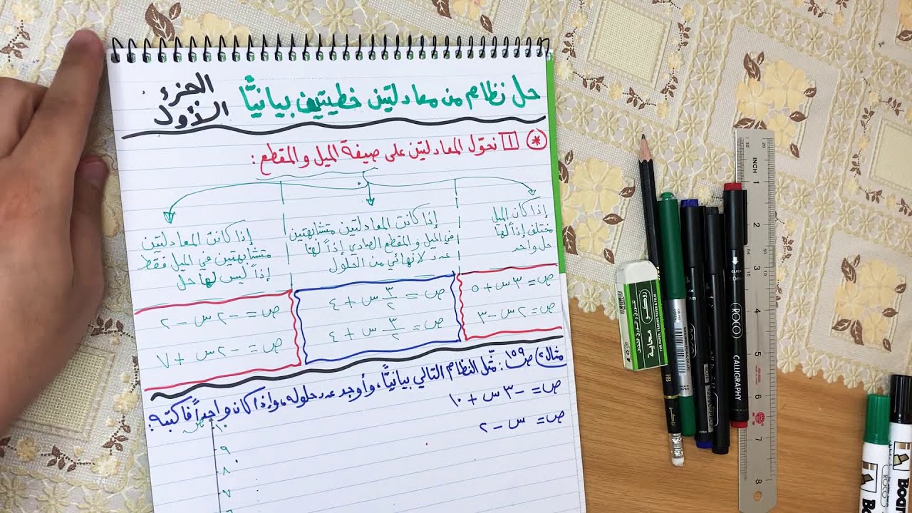رياضيات ثالث متوسط ، درس حل نظام من معادلتين خطيتين بيانيّاً(الجزء الأول) ، فيصل المالكي
